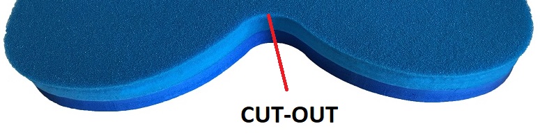 Cut Out